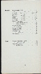 CARTE DU JOUR] [held by] (MAJESTIC HOTEL) [at]  (HOTEL;)