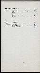 CARTE DU JOUR] [held by] (MAJESTIC HOTEL) [at]  (HOTEL;)