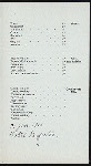 CARTE DU JOUR] [held by] (MAJESTIC HOTEL) [at]  (HOTEL;)