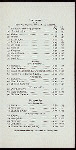 WINE LIST [held by] (MAJESTIC HOTEL) [at]  (HOTEL;)