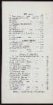 WINE LIST [held by] (MAJESTIC HOTEL) [at]  (HOTEL;)
