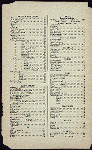 DAILY HOTEL MENU [held by] SMITH & MC NELL [at] "NEW YORK, NY" (HOTEL;)