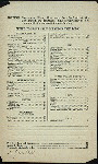 DAILY HOTEL MENU [held by] SMITH & MC NELL [at] "NEW YORK, NY" (HOTEL;)
