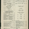 DAILY HOTEL MENU [held by] SMITH & MC NELL [at] "NEW YORK, NY" (HOTEL;)