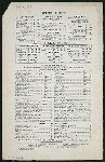 DINNER MENU [held by] SMITH & MCNELL'S [at] "199 WASHINGTON STREET, [NEW YORK, NY]" (REST;)