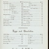 BILL OF FARE [held by] PRISCILLA DINING ROOM [at] "DOSCHER & MINDERMAN, 16 WEST FOURTH STREET, CORNER MERCER STREET, [NEW YORK, NY]" (REST;)