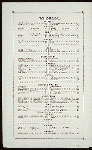 BILL OF FARE [held by] COLOMBO HOTEL [at] "NEW YORK, NY" (HOTEL;)