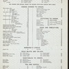 BILL OF FARE [held by] JOHN DOSCHER RESTAURANT [at] "NEW YORK, NY" (REST;)