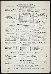 BILL OF FARE [held by] JOHN DOSCHER RESTAURANT [at] "NEW YORK, NY" (REST;)