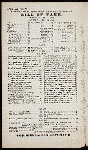 BILL OF FARE [held by] FOGG'S HOTEL AND DINING ROOM [at] "96 & 98 BARCLAY ST., NEW YORK, NY" (HOTEL;)
