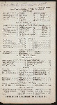 BILL OF FARE [held by] FOGG'S HOTEL AND DINING ROOM [at] "96 & 98 BARCLAY ST., NEW YORK, NY" (HOTEL;)