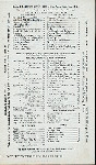 DAILY MENU [held by] COLUMBIA DAIRY KITCHEN; [at] "48 EAST 14TH STREET, UNION SQUARE, NY" (REST;)