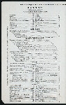 DAILY MENU [held by] PARK RESTAURANT [at] "16 & 18 PARK PLACE, NEW YORK" (REST;)
