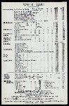 DINNER [held by] U.S.M.S. NEW YORK [at] EN ROUTE ABOARD NEW YORK (SS;)