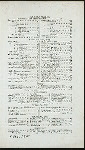 BREAKFAST [held by] TRAINOR'S HOTEL RESTAURANT [at] 1289 B'WAY  NY (REST;)