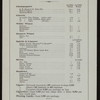DINNER [held by] RED STAR LINE [at] SS WESTERNLAND (SS;)