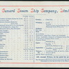 DINNER [held by] CUNARD LINE [at] R.M.S. CAMPANIA (SS)