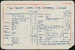 BREAKFAST [held by] CUNARD LINE [at] R.M.S. CAMPANIA (SS;)