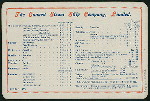 DINNER] [held by] CUNARD LINE [at] R.M.S. CAMPANIA (SS;)
