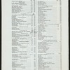 DINNER MENU [held by] EMPIRE HOTEL [at] "NEW YORK, NY" (HOTEL;)