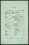CAFE & RESTAURANT MENU [held by] MINOT HOTEL [at] "NEW YORK, NY" (HOTEL/REST;)