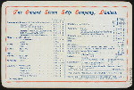 BREAKFAST [held by] CUNARD LINE [at] RMS CAMPANIA (SS;)