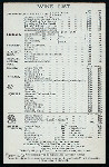 LUNCH [held by] USMS ST LOUIS [at] USMS ST LOUIS (SS;)