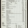 DINNER [held by] USMS NEW YORK [at] USMS NEW YORK (SS;)