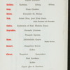 FOURTH ANNUAL DINNER [held by] BOARD OF TRADE [at] "HOTEL ST GEORGE, NYACK-ON-HUDSON, NY" (HOTEL;)
