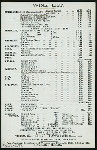 LUNCHEON [held by] U.S.M.S. [at] """NEW YORK""" (SS;)