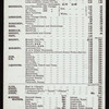 MENU [held by] U.S.M.S [at] """ST.LOUIS""" (SS;)