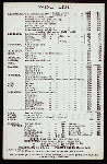 MENU [held by] U.S.M.S [at] """ST.LOUIS""" (SS;)