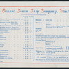 BREAKFAST [held by] CUNARD LINE [at] EN ROUTE ABOARD THE R.M.S. ETRURIA (SS;)