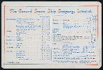BREAKFAST [held by] CUNARD LINE [at] EN ROUTE ABOARD THE R.M.S. ETRURIA (SS;)
