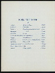 WASHINGTON'S BIRTHDAY DINNER [held by] HIRAM LEDGE NO. 6.6 FREE AND ACCEPTED MASONS [at] "LOGAN HOUSE, ALTOONA, PA" (REST;)