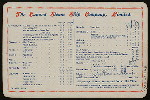 LUNCHEON [held by] CUNARD LINE [at] EN ROUTE ON BOARD R.M.S. CAMPANIA (SS;)
