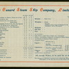 LUNCHEON [held by] CUNARD LINE [at] EN ROUTE ON BOARD R.M.S. CAMPANIA (SS;)