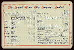 DINNER [held by] CUNARD LINE [at] EN ROUTE ON BOARD R.M.S. CAMPANIA (SS;)