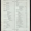 BREAKFAST [held by] HOTEL MARLBOROUGH [at] "[66 STREET AND BROADWAY,NEW YORK, NY]" (HOTEL;)