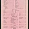 DAILY CARTE DU JOUR [held by] HOTEL MARLBOROUGH [at] "[66TH STREET AND BROADWAY,NEW YORK, NY]" (HOTEL;)