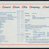 BREAKFAST [held by] CUNARD LINE [at] RMS CAMPANIA (SS;)