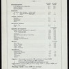 DINNER [held by] RED STAR LINE [at] S.S. WESTERNLAND (SS;)