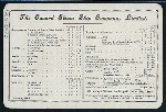 BREAKFAST [held by] CUNARD LINE [at] "R.M.S. ""ETRURIA""" (SS;)