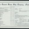 LUNCHEON [held by] CUNARD LINE [at] "R.M.S. ""ETRURIA""" (SS;)
