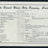 LUNCHEON [held by] CUNARD LINE [at] R. M. S. ETRURIA (SS)