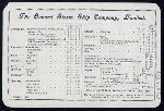 BREAKFAST [held by] CUNARD LINE [at] R.M.S. ETRURIA (SS;)