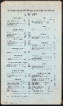 DINNER [held by] P.R.R. [PENNSYLVANIA RR] [at] RR STATION (RR;)