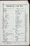 DAILY MENU [held by] EWING'S NEW RESTAURANT [at] "13 MONTGOMERY STREET (JERSEY CITY, NJ?)" (REST;)