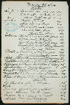 DAILY MENU [held by] HOTEL WASHINGTON [at] "JERSEY CITY, NY" (REST;)