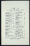 LUNCH; [held by] HOTEL GRENOBLE/WARREN LELAND JR. [at] "NEW YORK, NY" (HOTEL;)